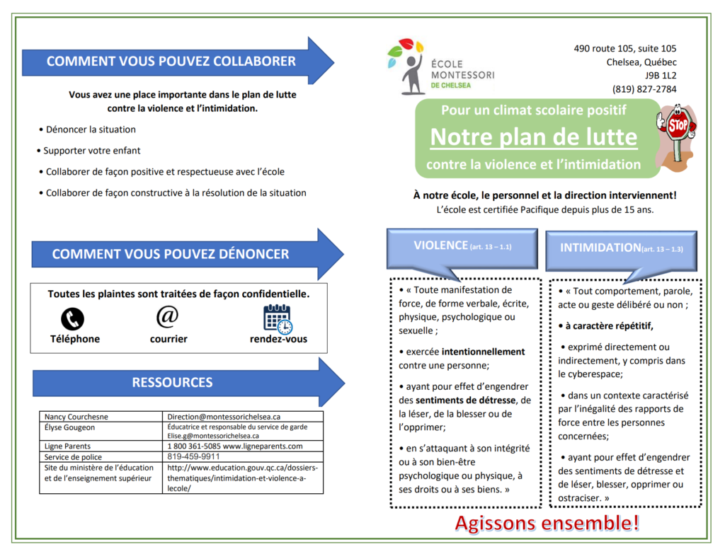 plan 2