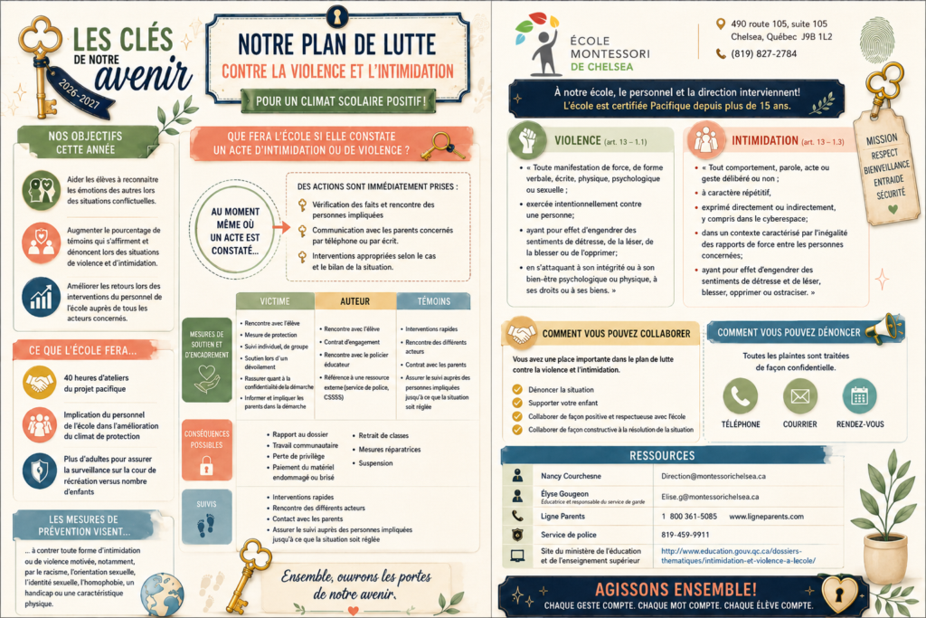 plan_de_lutte_contre_l_intimidation